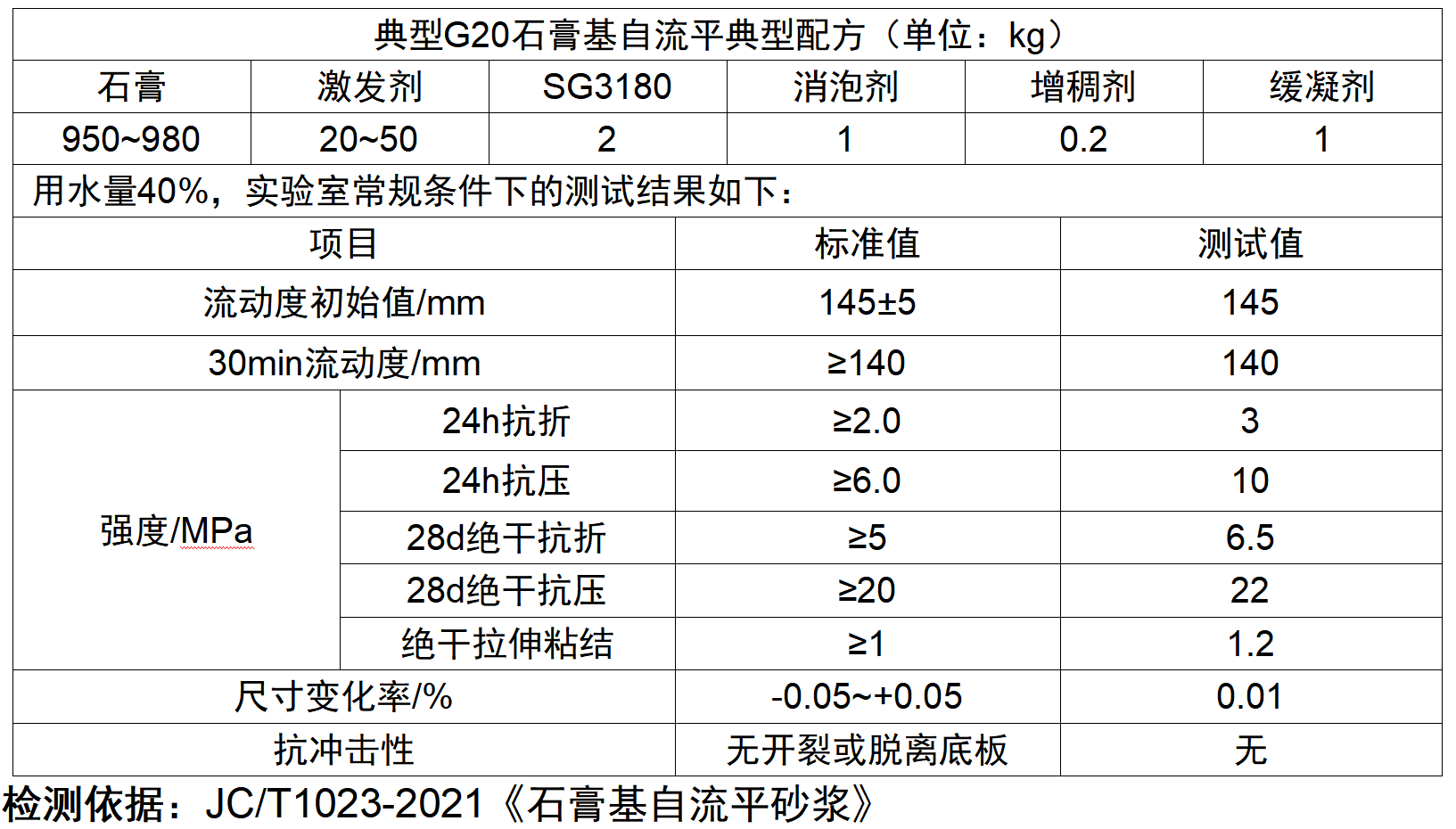 e9ef5044-71dd-4bba-b589-ee200055b6e9