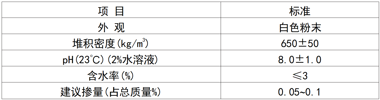 3fcaab7d-0c36-40fc-8cd8-6f01aa56b461